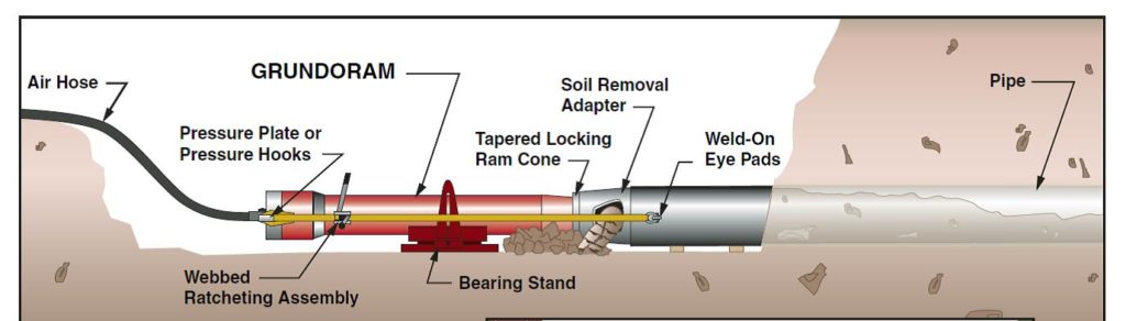 Ilustración hinca neumática 03