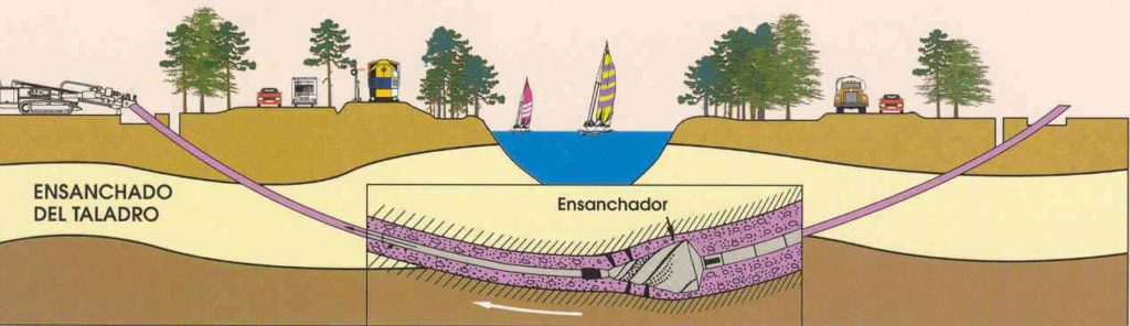 Ilustración perforación dirigida 03