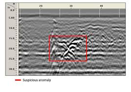 Captura de georradar