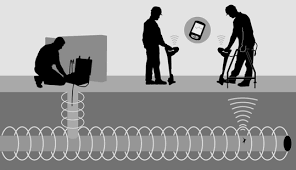 Ilustración de radiodetector